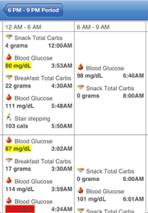 diabetes_overview_weekly2